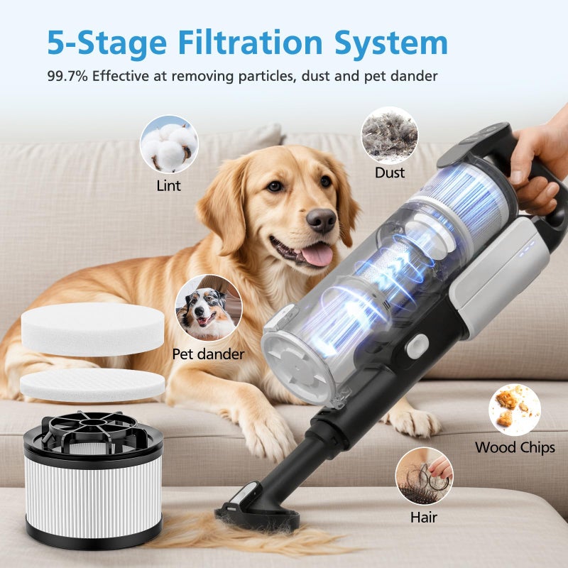 isingo LVAC-200 Filter Replacement for LEVOIT LVAC-200 / LVAC-300 / LVAC-200 MAX Cordless Stick Vacuum Cleaner, 3 Post-Motor + 6 Pre-Motor Filters, Replace Part # LSV-V201-WUS # LSV-V202F-WUS - Image 4