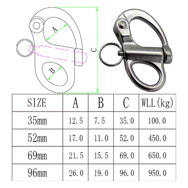 Generic Rolasm Swivel Eye Snap Shackle Quick Release Fixed Bail Snap Shackle for Bracelet, Sailboat (2-5/8 INCH-2PCS)  - Image 2