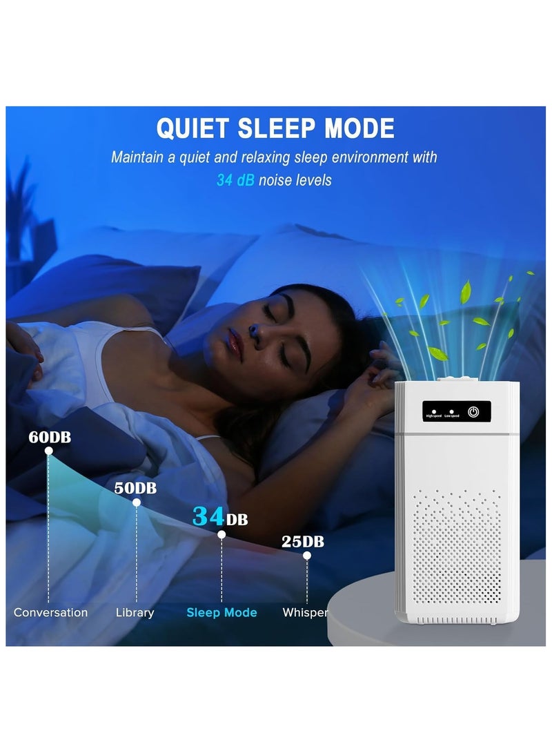 ALASAMCO Air Purifier for Home Bedroom, Air Filter Cleaner HEPA Filter, Remove up to 99.97% Odor, Dust, Smoke, Pollen & More, Air Purifier with Night Light for Bedroom Living Room Kitchen  - Image 3