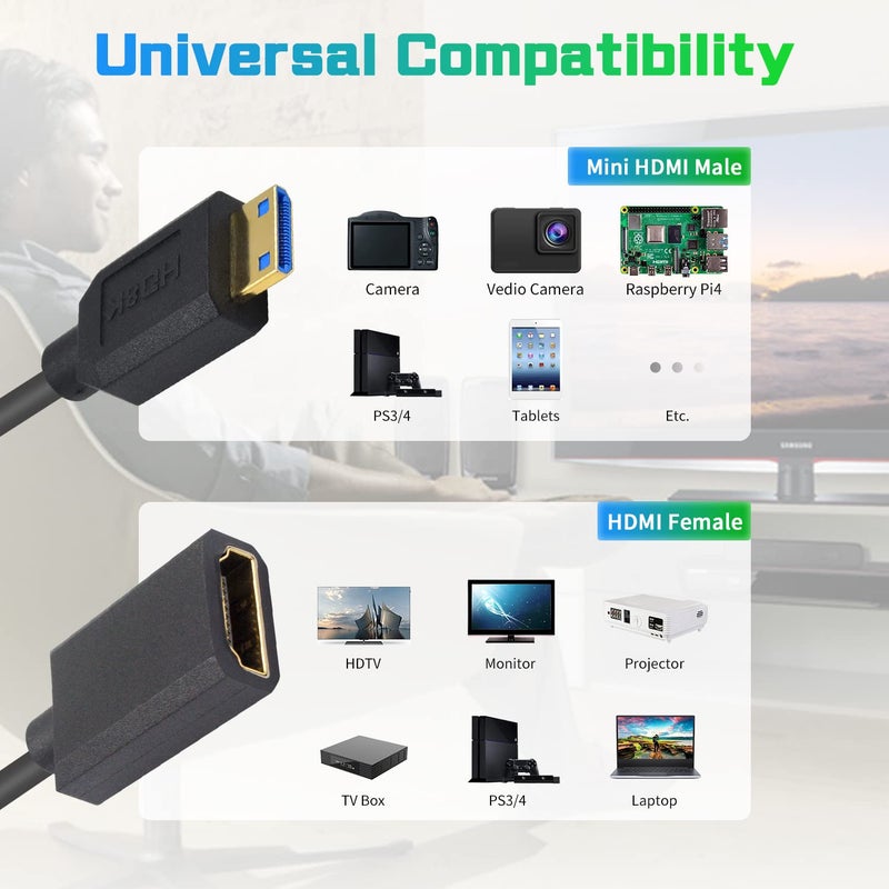 دوتك كابل تمديد 8K Mini HDMI إلى HDMI بطول 4 أقدام، 48Gbps فائق النحافة من HDMI أنثى إلى Mini ذكر ملفوف، إصدار 2.1 يدعم النقل ثنائي الاتجاه للكاميرا وكاميرا الفيديو والبروجيكتور، 1.2 متر - Image 4