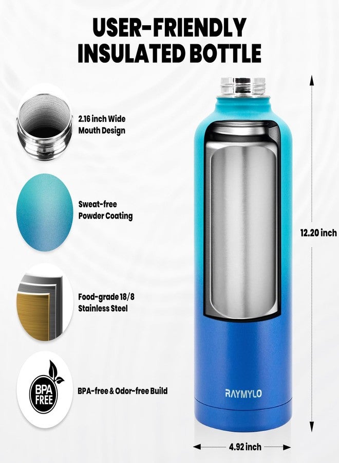 RAYMYLO Insulated Water Bottle 87 oz, Triple Wall Vacuum Stainless Steel (Cold for 48 Hrs), Leak Proof & Non-BPA, Modern Water Flask Jug with Paracord Handle & Straw Spout Lids, Cyan Blue - Image 5