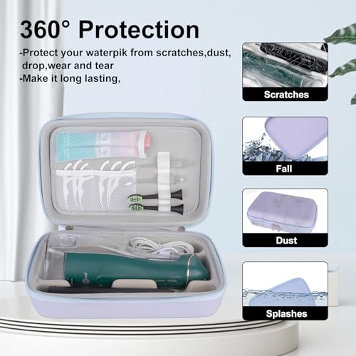 SMYV Water Flosser Travel Case, Portable Dental Oral Irrigator Travel Organizer, Hard Eva Storage Bag for Flosser, Electric Toothbrush, Toothpaset and Irrigator Accessories (Case Only) - Purple - Image 3