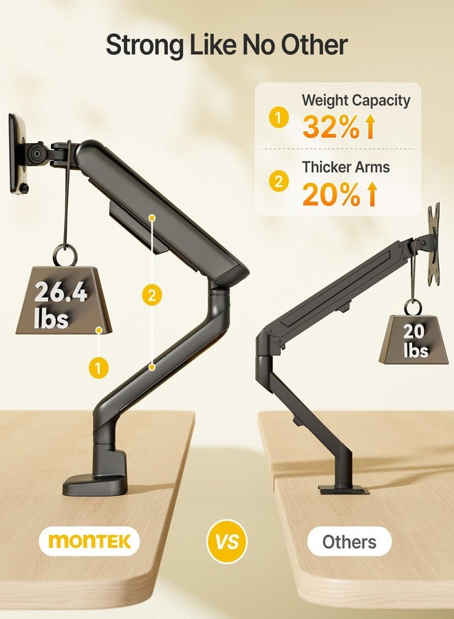 monTEK Single Monitor Arm, Mechanical Spring Monitor Arm for 17-40" Ultrawide Screens, Adjustable Monitors Desk Mount Holds up to 24.2 lbs with C Clamp/Grommet Desk Mount, VESA 75/100mm, MA1011BK - Image 4