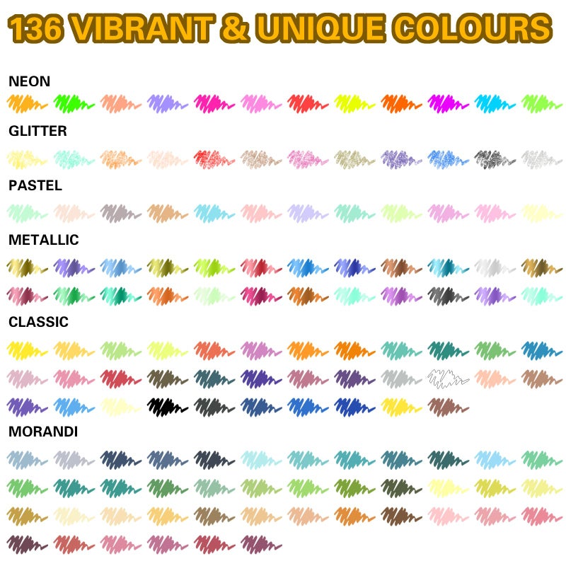 NICETY 136 Colors Acrylic Paint Markers, Extra Fine Tip Point Acrylic Paint Pens for Rock Painting, Canvas, Wood, Ceramic, Glass, Stone, Fabric, Crafts & Art Supplies - Image 3