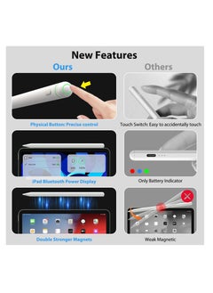 Generic Stylus Pen for iPad 2018-2024 Magnetic Fast Charging 2x with Tilt Sensitivity and Palm Rejection Compatible Air 5th 3rd Gen Pro 11/12.9 Mini 5/6 10-6 Classic White  - Image 3