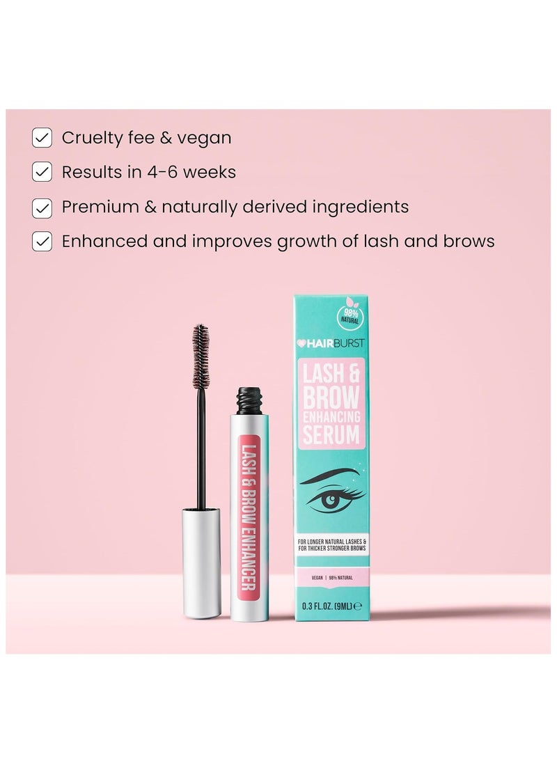 HAIR BURST - Growth Serum for Lashes & Eyebrows - Repairs & Nourishes for Thicker, Fuller Eyelashes & Eyebrows - No Harsh Chemicals or Hormones, Vegan Formula - Image 1