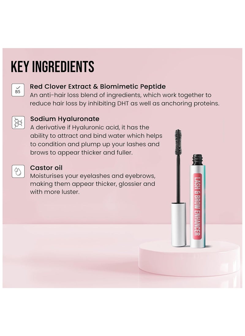 HAIR BURST - Growth Serum for Lashes & Eyebrows - Repairs & Nourishes for Thicker, Fuller Eyelashes & Eyebrows - No Harsh Chemicals or Hormones, Vegan Formula - Image 1