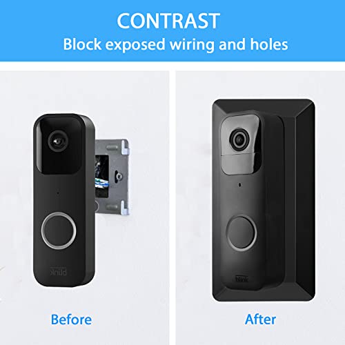 HOLACA Wall Plate with 35 Degree Left/Right Angled Wedge Mount for Blink Video Doorbell -[Hard ABS Material] (Black) - Image 3