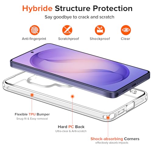 ivoler 3-in-1 Case for Samsung Galaxy S26 Ultra 6.9” with 2 Pack Tempered Glass Screen Protector[Full Coverage], [Military Grade Protection] Slim Phone Bumper Cover Clear [Non-Yellowing] - Image 3