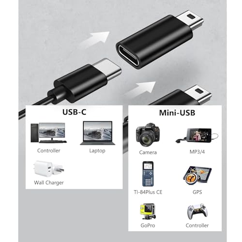 TFAK 4Pack USB-C to Mini USB Adapter, Supports Charge & Data Sync, Compatible with Digital Camera, GPS, Dash Cam, MP3 Player and Other Mini Devices - Image 4