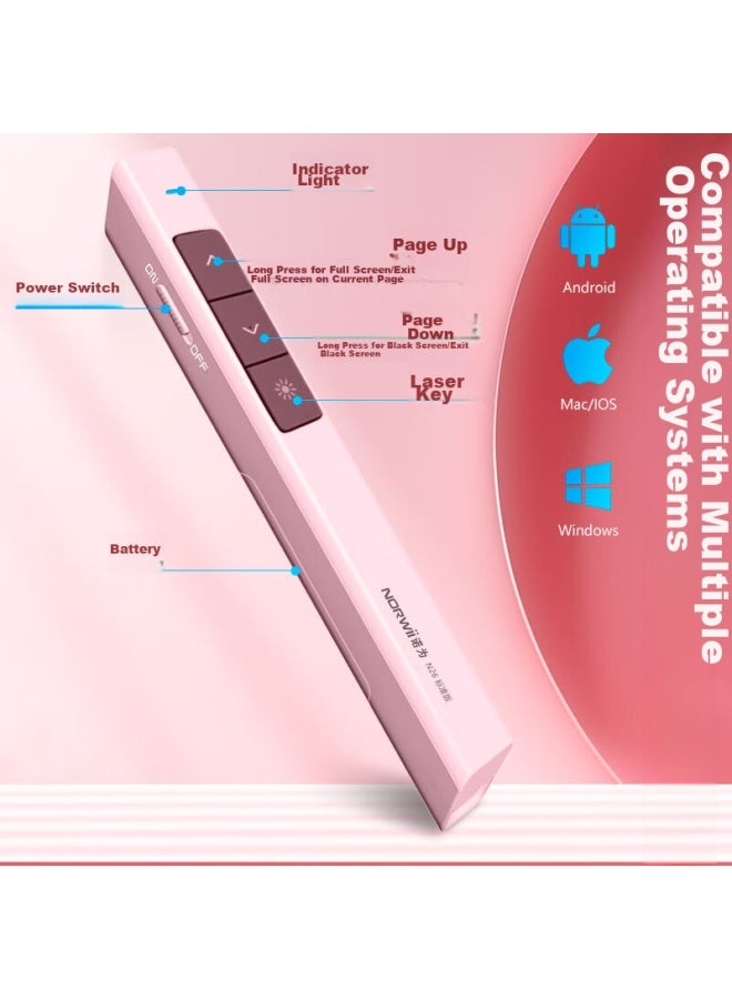 Norwii 360-degree Control Laser Page-turning Pen For Teachers, 100-meter Long-range Remote Ppt Wireless Presenter Projection Pen Cat-whisker Electronic Pen N26 Red Light Pink - Image 2