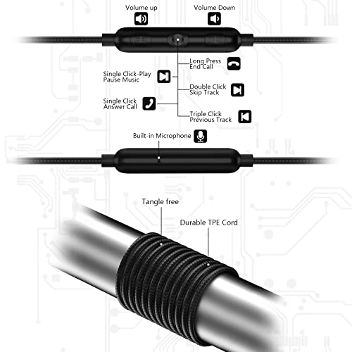 iMangoo USB C Wired Headphones with Anti Drop Over Ear Earhook Microphone Gym Sport Running Type C Earphone for Apple iPhone 17 Air 16 15 16e for Samsung Galaxy S25 S24 S23 for Google Pixel 10 Android - Image 3