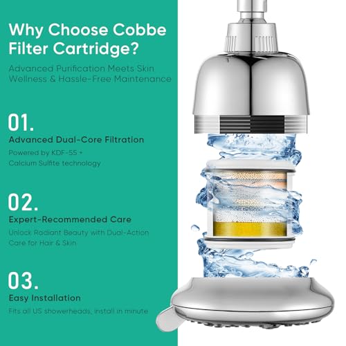 Cobbe Filtered Shower Head, 7 Modes High Pressure Shower Heads - 16 Stage Shower Head Filter for Hard Water for Remove Chlorine and Harmful Substances (Luxury Polished Chrome, 5 Inch Round) - Image 4