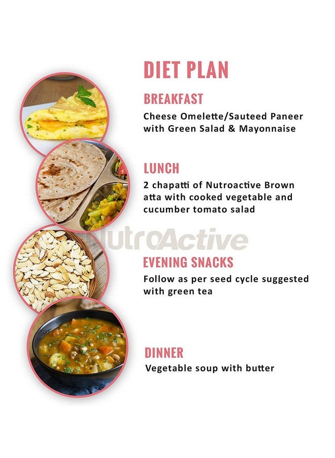 NutroActive Lipolyzer Hips & Thighs Tablet Weight Management Tablets (Pack Of 3) - Image 2