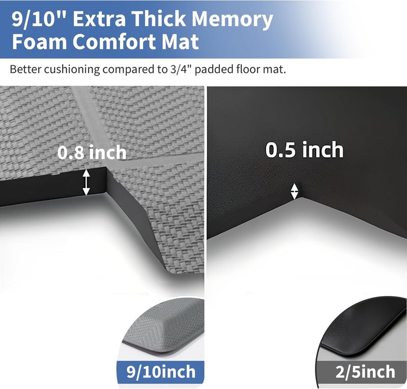 UKISS 9/10"" Extra Thick Cushioned Anti Fatigue Kitchen Mat, Waterproof High Density Foam Standing Desk Mat, Non-Slip Ergonomic Comfort Mat for Kitchen, Office,Workstation Black (Grey, 20" X 48") - Image 2