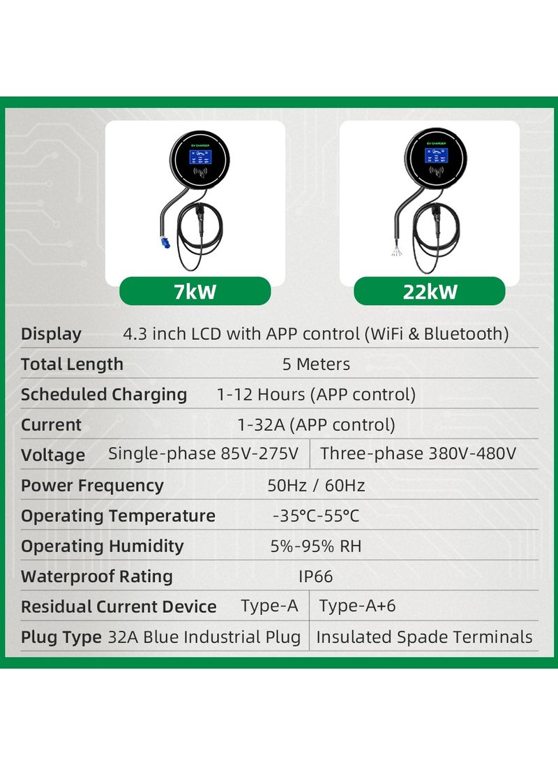 Generic INPLUGIN is01 Wall PHEV/EV Charger (7kW / 32A / 220V / 5 Meters / Type-2 / Level 2 / APP Remote Control) Home Car AC Charger  - Image 2