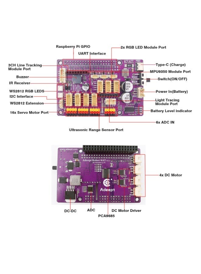أديبت طقم سيارة روبوت ذكية بسلسلة معدنية مع ذراع روبوتية 4 درجات حرية لـ Raspberry Pi، منصة برمجة الذكاء الاصطناعي، تتبع رؤية الكمبيوتر OpenCV، التحكم عن بعد عبر WiFi، شحن USB-C، هيكل دبابة من الألومنيوم، نظام روبوتات STEM (Raspberry Pi غير متضمن) - Image 3