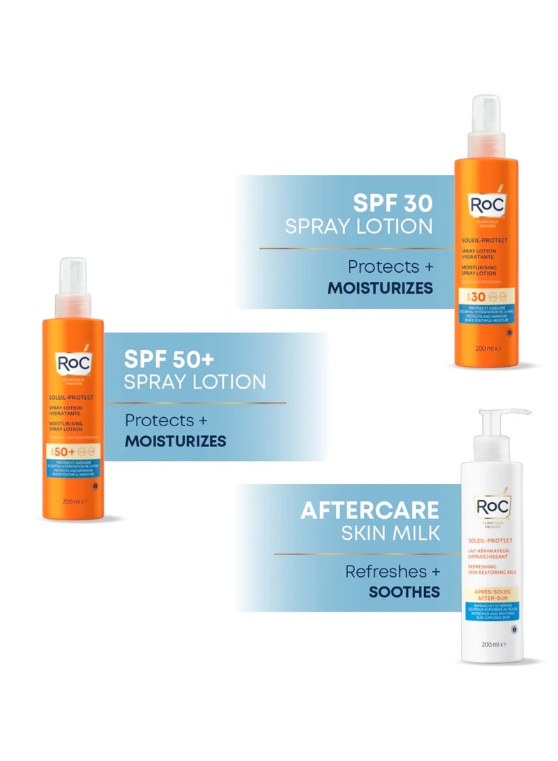 روك حليب منعش ومجدد للبشرة من روك سوليل بروتكت بعد التعرض لأشعة الشمس 200 مل - Image 3