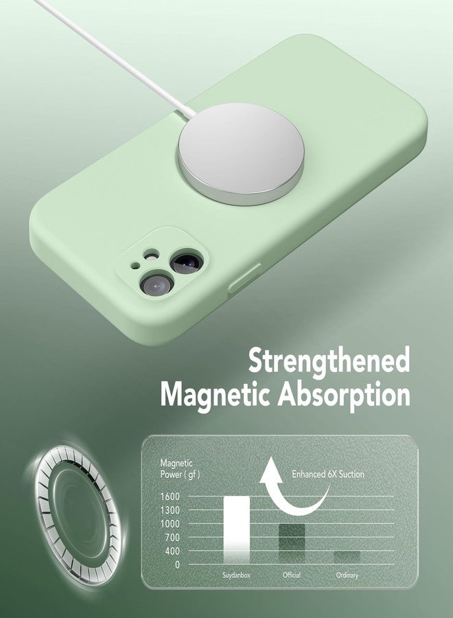 SuydanBox Magnetic for iPhone 11 Phone Case Silicone, Compatible with MagSafe, [Full Camera Protection][Screen Protector] Slim Shockproof Protective Case for iPhone 11 6.1", Light Cyan - Image 2