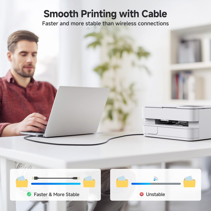 Cable Matters USB B to USB C Cable - 3.3ft, USBC to USBB Cable, MIDI to USBC Cord, Compatible with Printer, Scanner, MIDI Controller/Keyboard/DAC/Yamaha Casio Digital Piano for iPad, Black - Image 5