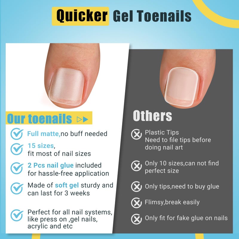 SINOKAME Clear Press on Toenails Short with Nail Glue Kit, SINOKAME Full Cover No File Matte Gel Toe Nail Tips for Regular &Small Toenail Beds Short Lengths, 300 Pcs 15 Inclusive Sizes for up to 10 Pedicures - Image 3