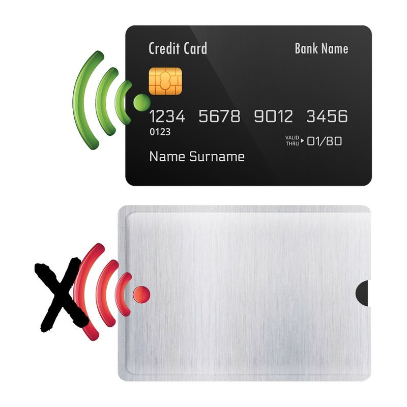 RFID Blocking Sleeve Anti Theft 4 Credit Card & 2 Passport Holder Wallet Pocket - Image 5