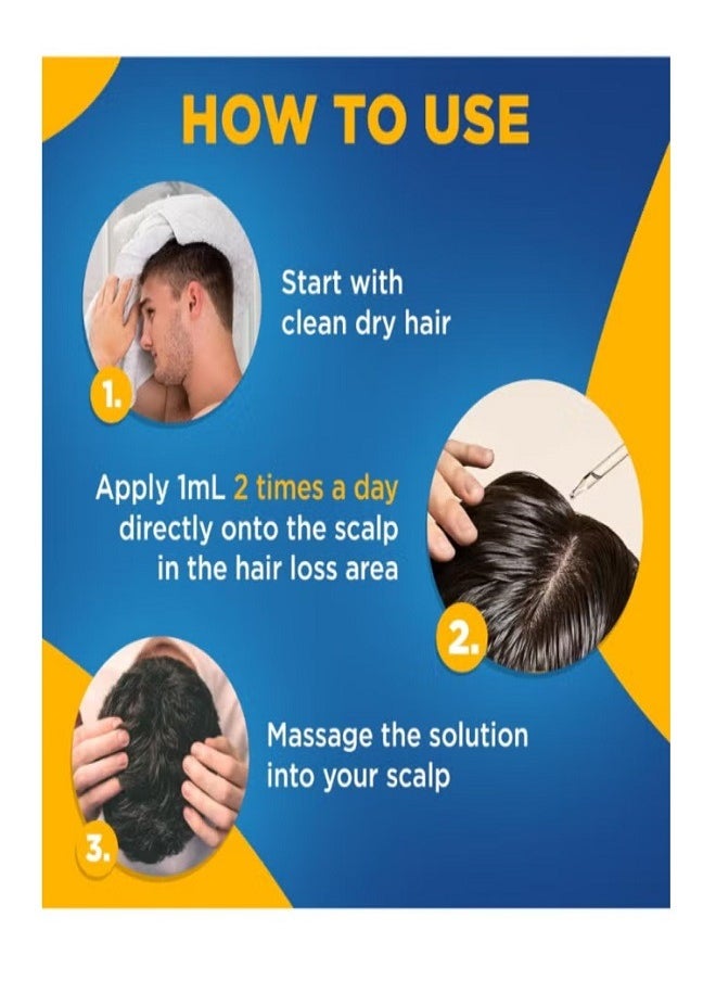 Minoxidil Hair Regrowth Treatment