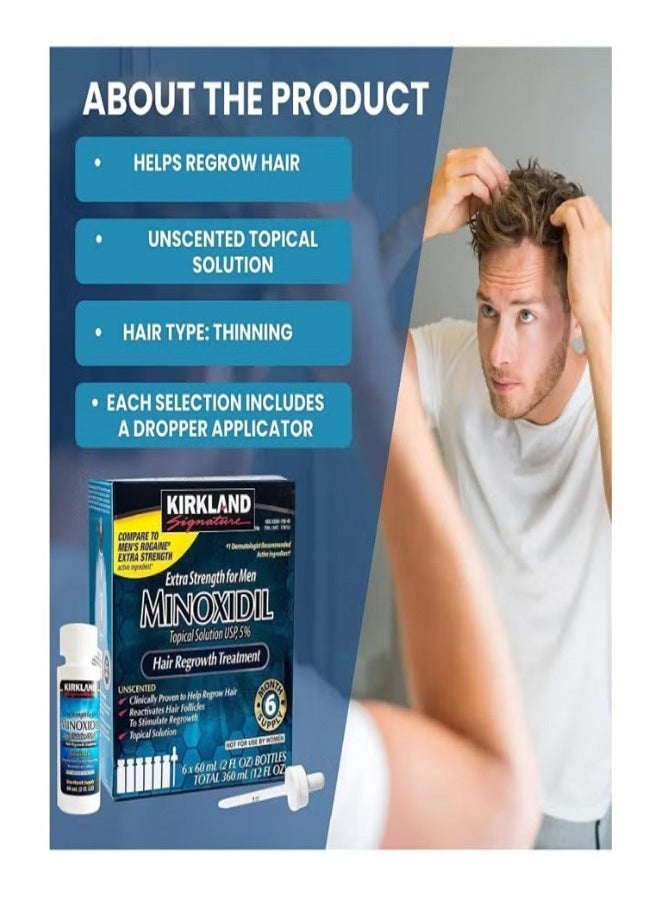 Minoxidil Hair Regrowth Treatment