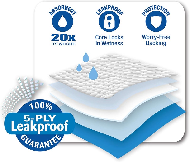 four paws PETSELECT PEE PADS FOR DOGS AND SMALL DOGS, 14 COUNT - 22X22 INCHES - Image 5