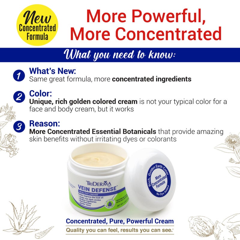 TriDerma Vein Defense Healthy Cream, Helps Improve the look of Spider Veins, Broken Capillaries, Red Blotches and Under Eye Dark Circles 4 oz - Image 2