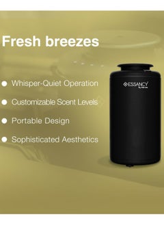 Essancy F1 Car Aroma Diffuser USB with Black Leather body  - Image 2