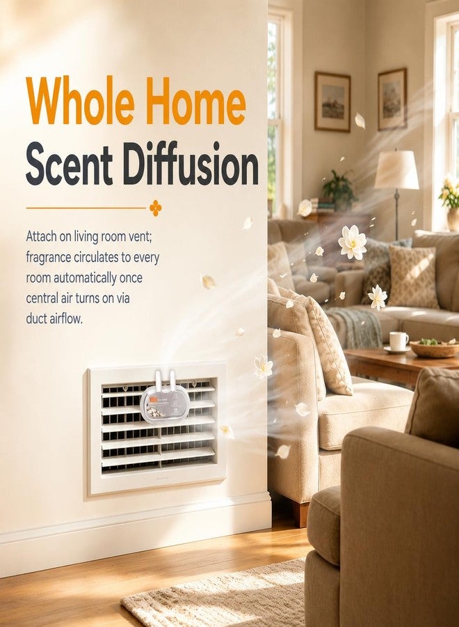 xcivi HVAC Filter Fresh Air Freshener 6 PC, Whole Home Air Freshener System - Image 5
