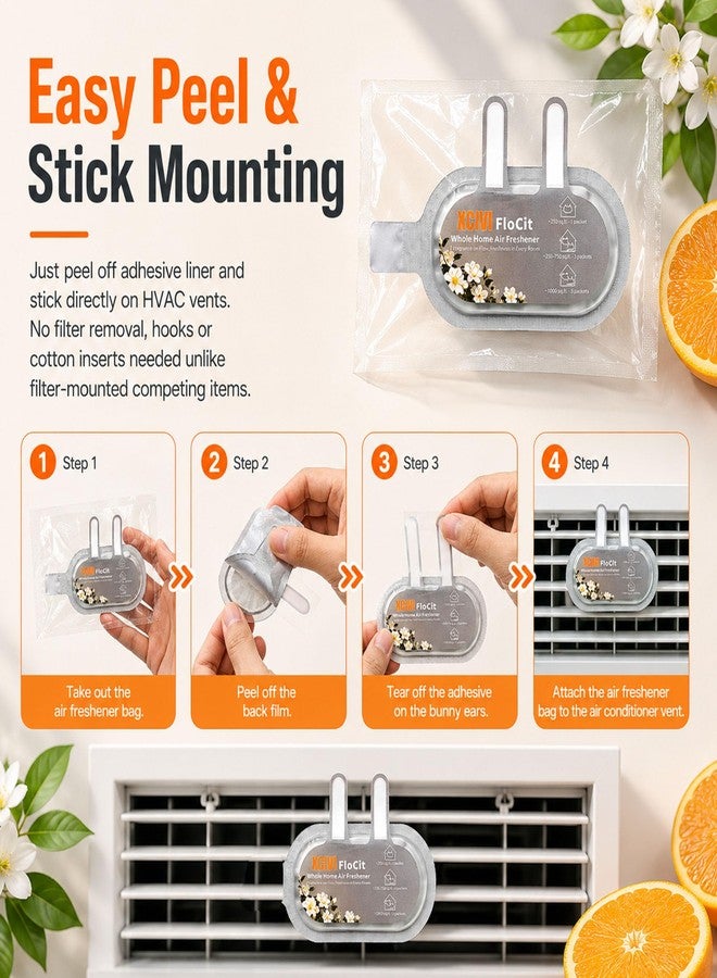 xcivi HVAC Filter Fresh Air Freshener 6 PC, Whole Home Air Freshener System - Image 4