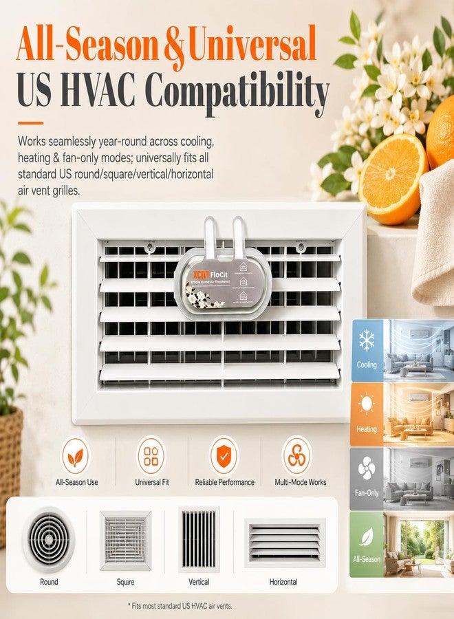 xcivi HVAC Filter Fresh Air Freshener 6 PC, Whole Home Air Freshener System - Image 3
