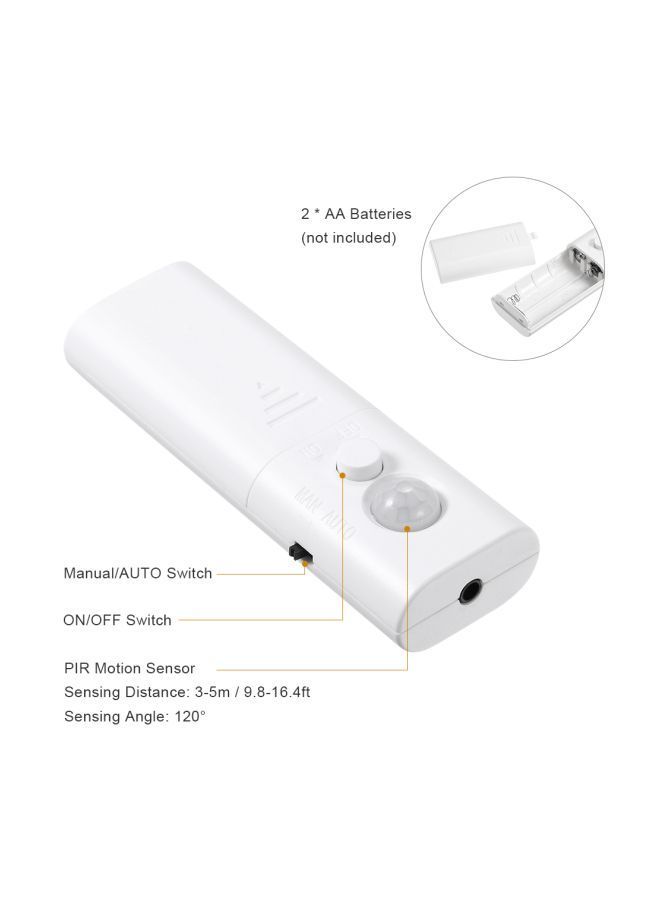 NIBEMINENT PIR Sensor LED Stripes White 1meter - Image 4