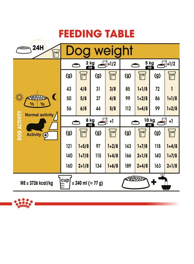 ROYAL CANIN Breed Health Nutrition Dachshund Adult 1.5 KG - Image 5