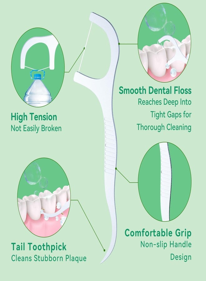 FRESHLIX Dental Floss Picks 400 Count Tooth Picks Flossers Gen 5 Toothpicks Sticks to Remove Plaque & Protect Gingivae for Adults & Kids Teeth Cleaning - Image 4