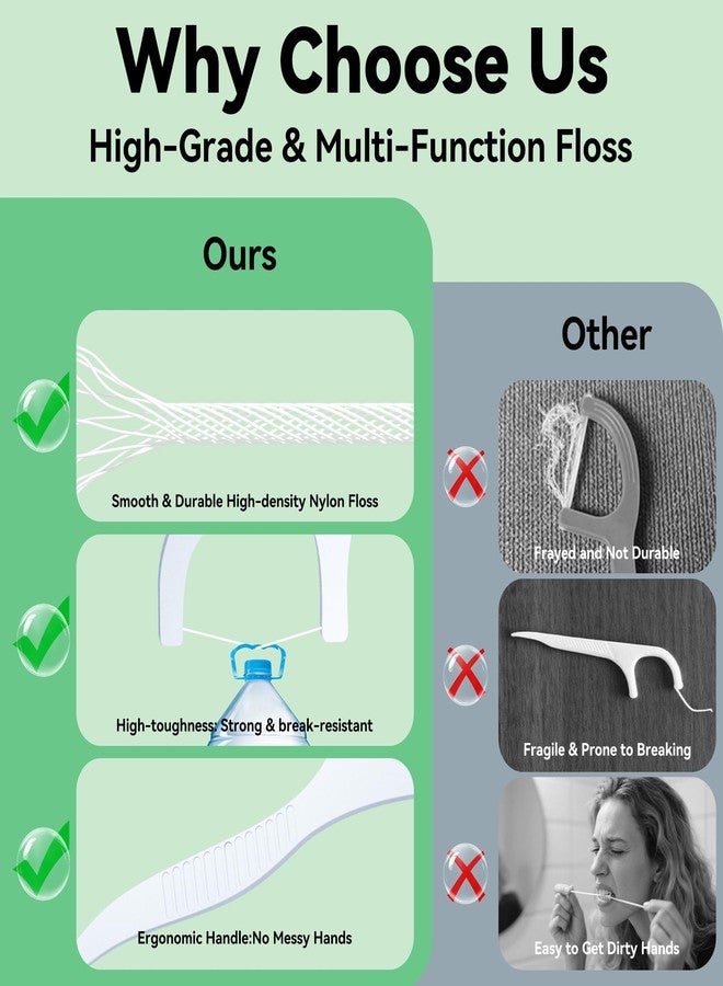 FRESHLIX Dental Floss Picks 400 Count Tooth Picks Flossers Gen 5 Toothpicks Sticks to Remove Plaque & Protect Gingivae for Adults & Kids Teeth Cleaning - Image 5