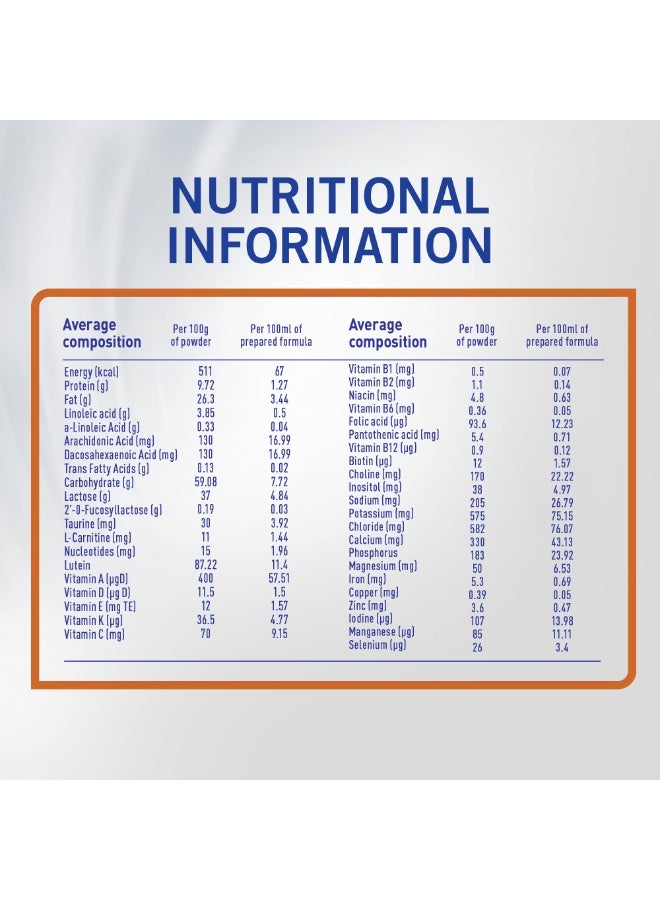 S26 S-26 Ultima1 Stage 1, 0-6 Months, Hypoallergenic Infant Formula based on Cow's Milk for Infants at Risk of Allergy From birth to 6 months, 400g - Image 2
