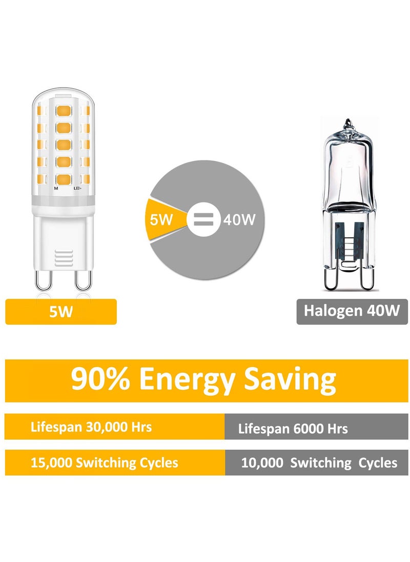 G9 LED Light Bulbs Warm White 3000K, 5W Equivalent to 40W Halogen, Non-Dimmable, 360° Beam Angle, Flicker-Free, AC 220-240V (Pack of 5)