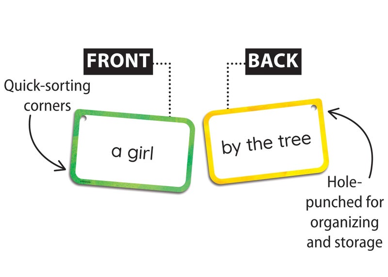 Teacher Created Resources Essential Learning 50 Sight-Word Phrases for Emergent Readers (ELP133026) - Image 2