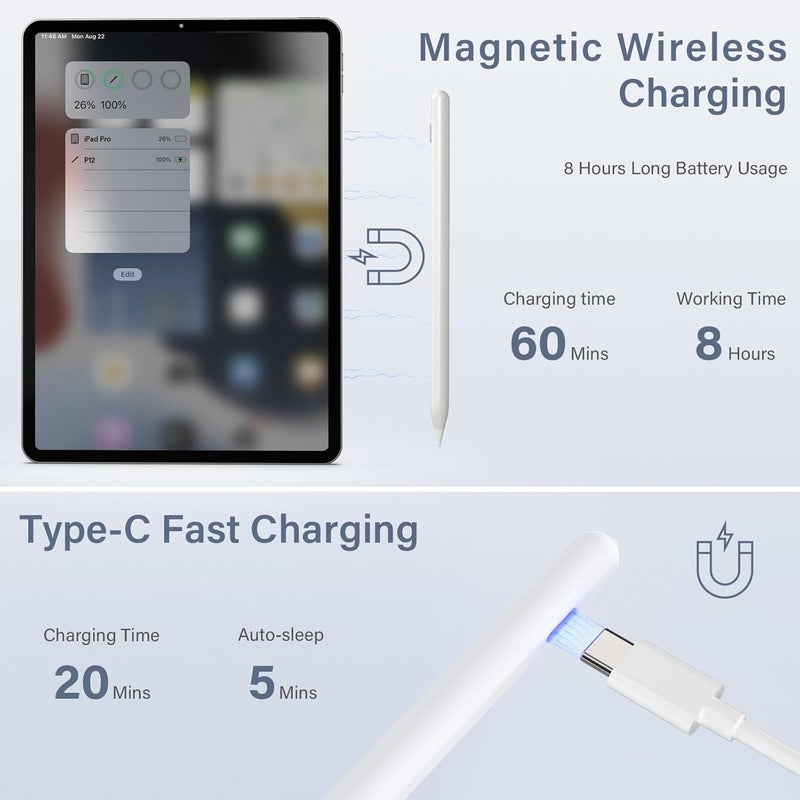 Kingone Magnetic Charging Pencil (3Rd Gen) For Apple iPad, Wireless & Type-C Charging Stylus Pen, Compatible With Apple iPad Pro 11" 1/2/3/4 & 12.9" 3/4/5/6,Air 3/4/5, Mini 6, White - Image 2