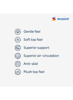 Sleepwell Sleepwell Nexa Classic | Resitec Foam | Twin Bed Size | Medium Firm | Neem Fresche Technology | Anti Sag Mattress (200L x 120W x 25H cm), Thickness 25 cm  - Image 3