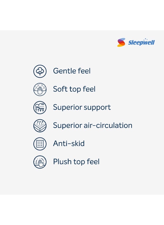 Sleepwell Sleepwell Nexa Classic | Resitec Foam | Twin Bed Size | Medium Firm | Neem Fresche Technology | Anti Sag Mattress (200L x 120W x 25H cm), Thickness 25 cm  - Image 3