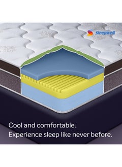 Sleepwell Sleepwell Nexa Classic | Resitec Foam | Twin Bed Size | Medium Firm | Neem Fresche Technology | Anti Sag Mattress (200L x 120W x 25H cm), Thickness 25 cm  - Image 2