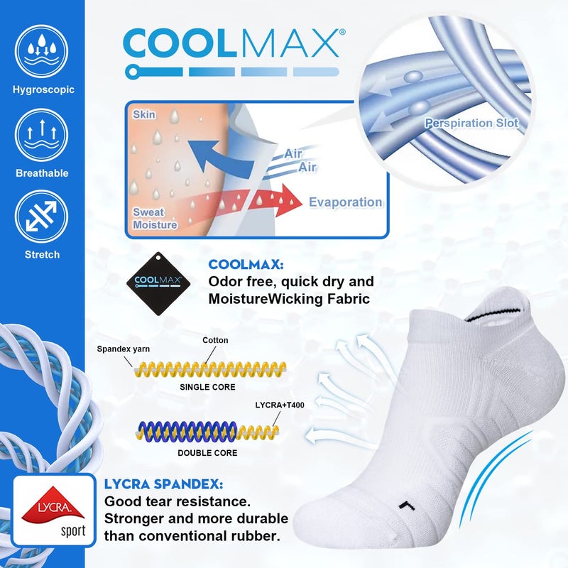 Hylaea Unisex No Show Athletic Running Socks Cushion Compression Low Cut Sports Socks for Gym Workout Tennis Walking Hiking Golf Cushion No Blister Moisture Wicking Tab X-Large - Image 2