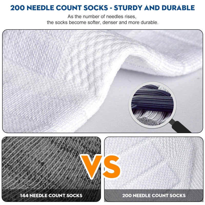 Hylaea Unisex No Show Athletic Running Socks Cushion Compression Low Cut Sports Socks for Gym Workout Tennis Walking Hiking Golf Cushion No Blister Moisture Wicking Tab X-Large - Image 4