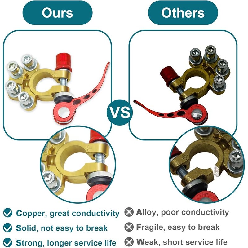 ZONBANG 2PCS Battery Terminal Connectors, 4 Way Quick Release Disconnect Battery Terminals, Positive Negative Battery Cable Ends for SAE/JIS Type A Posts (Copper) - Image 3