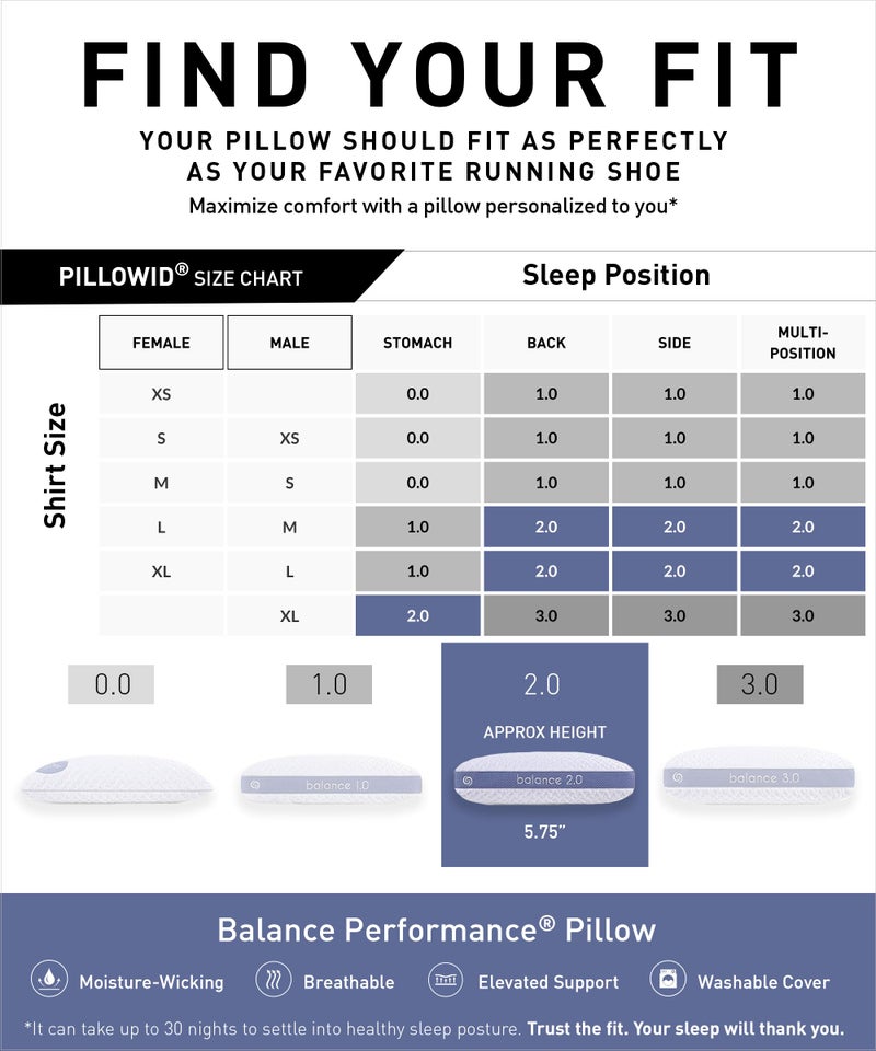 Bedgear Balance Performance Pillow â€“ 2.0 - Moisture Wicking Bed Pillow for All Sleep Positions - Medium Firmness Bed Pillow - Washable Removable Cover â€“ 20" W x 26" L x 5.75" H - Image 2