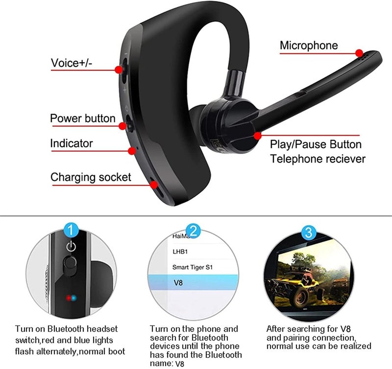 Drumstone [𝐒𝐩𝐞𝐜𝐢𝐚𝐥 𝐃𝐞𝐚𝐥 𝟏𝟐 𝐘𝐞𝐚𝐫 𝐖𝐚𝐫𝐫𝐚𝐧𝐭𝐲 Bluetooth Voyager Headset with Mic - Single Ear Adjustable, Noise-Cancellation, and Sleek Professional Design for Calls and Work - Image 4